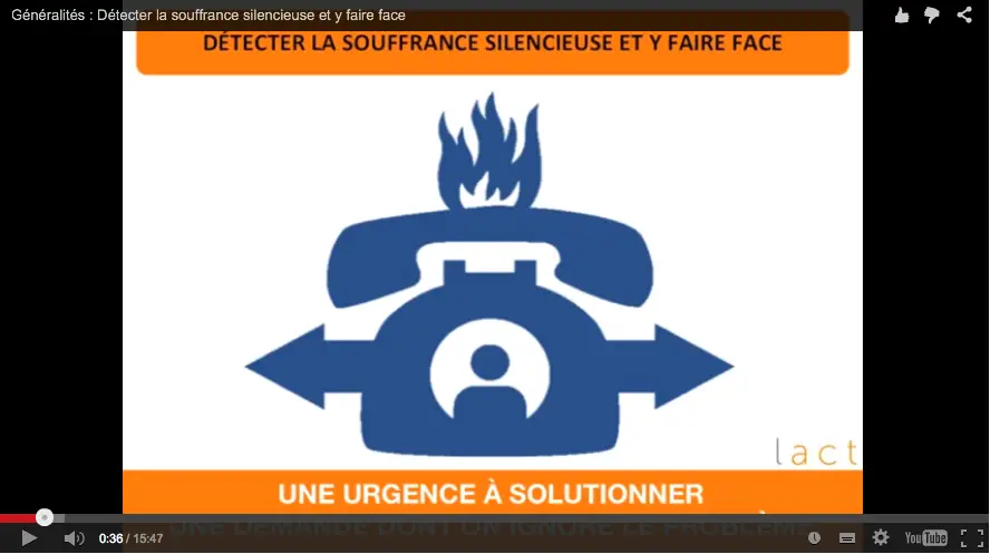blog detecter