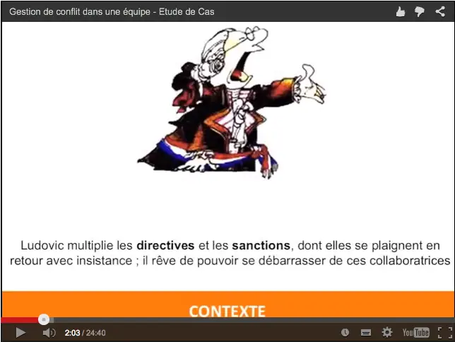 blog gestionequipe
